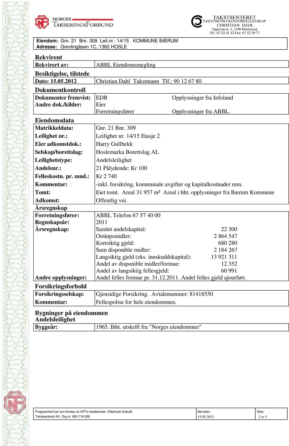 Eiendomsdata Matrikkeldata: Gnr. 21 Bnr. 309 Leilighet nr.: Leilighet nr. 14/15 Etasje 2 Eier adkomstdok.