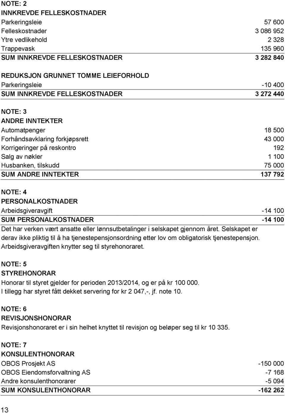 Husbanken, tilskudd 75 000 SUM ANDRE INNTEKTER 137 792 NOTE: 4 PERSONALKOSTNADER Arbeidsgiveravgift -14 100 SUM PERSONALKOSTNADER -14 100 Det har verken vært ansatte eller lønnsutbetalinger i