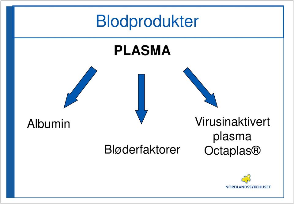 Bløderfaktorer