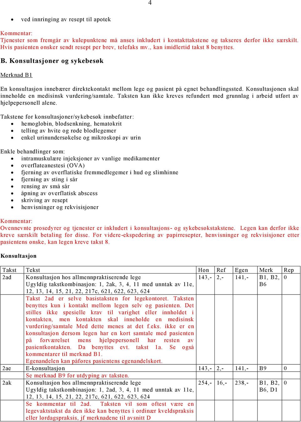 Konsultasjoner og sykebesøk Merknad B1 En konsultasjon innebærer direktekontakt mellom lege og pasient på egnet behandlingssted. Konsultasjonen skal inneholde en medisinsk vurdering/samtale.