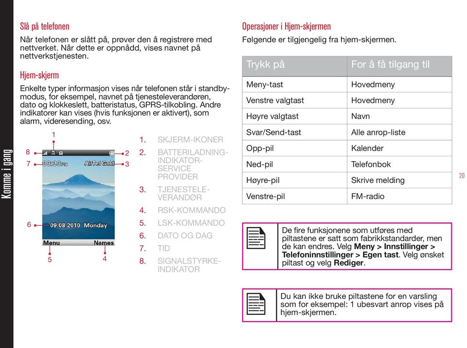 Andre indikatorer kan vises (hvis funksjonen er aktivert), som alarm, videresending, osv. 8 7 6 1 5 4 2 3 1. SKJERM-IKONER 2. BATTERILADNING- INDIKATOR- SERVICE PROVIDER 3. TJENESTELE- VERANDØR 4.