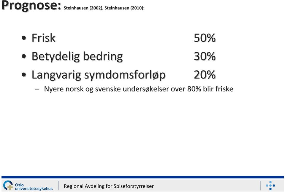 bedring 30% Langvarig symdomsforløp 20%