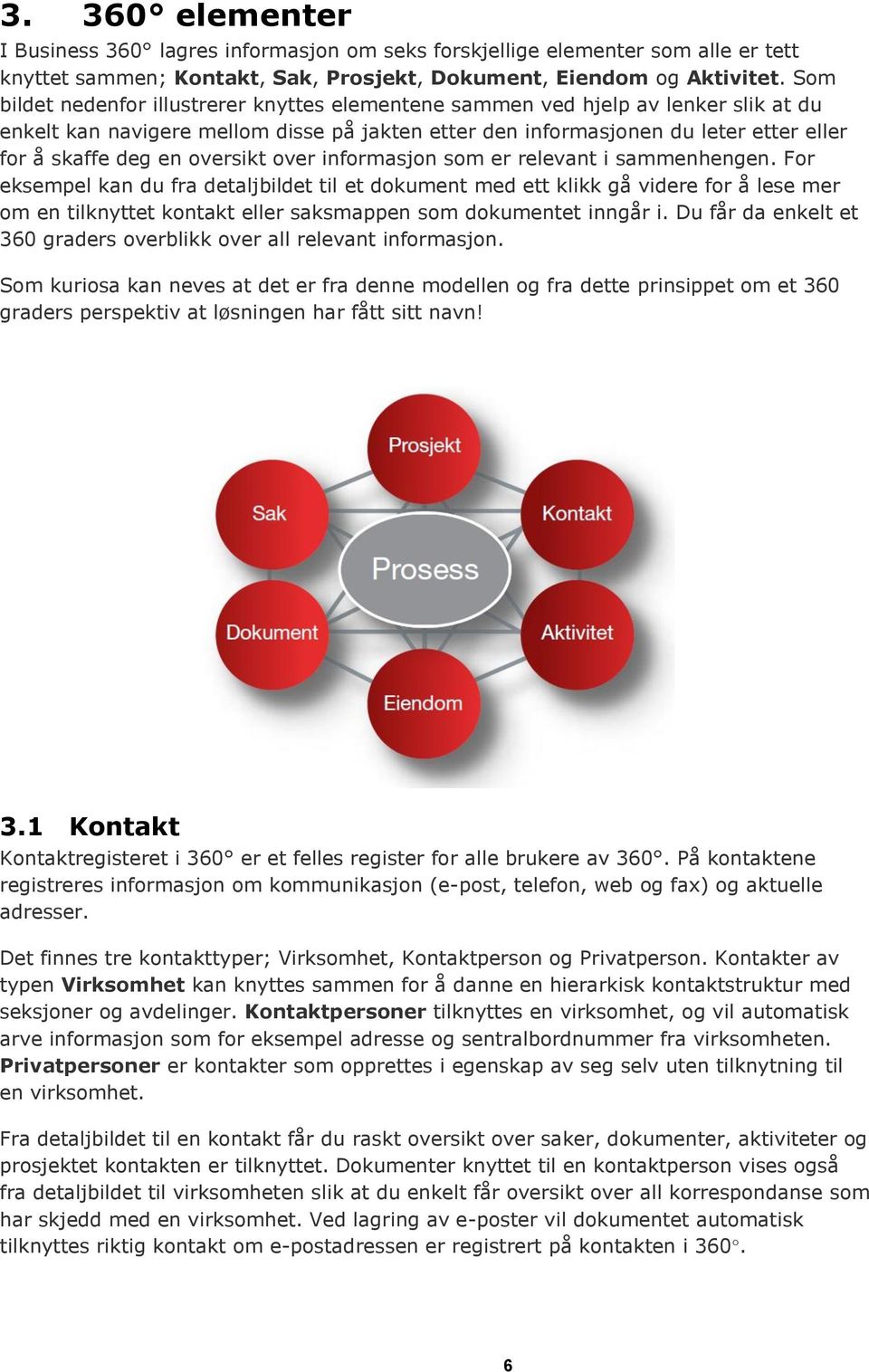 oversikt over informasjon som er relevant i sammenhengen.