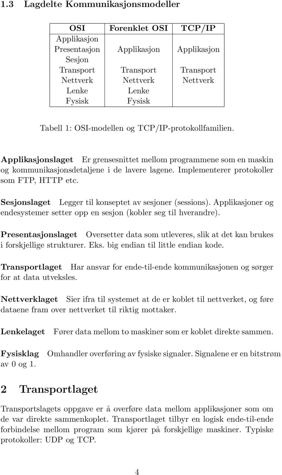 Implementerer protokoller som FTP, HTTP etc. Sesjonslaget Legger til konseptet av sesjoner (sessions). Applikasjoner og endesystemer setter opp en sesjon (kobler seg til hverandre).