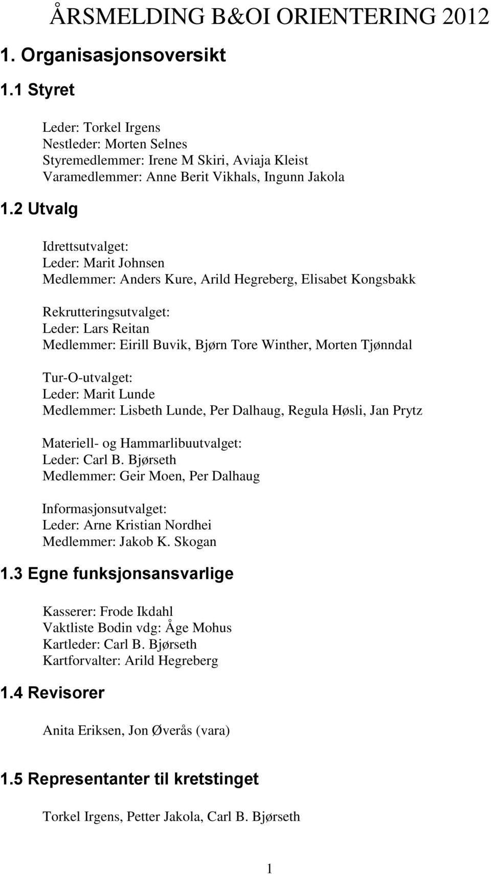 Anders Kure, Arild Hegreberg, Elisabet Kongsbakk Rekrutteringsutvalget: Leder: Lars Reitan Medlemmer: Eirill Buvik, Bjørn Tore Winther, Morten Tjønndal Tur-O-utvalget: Leder: Marit Lunde Medlemmer: