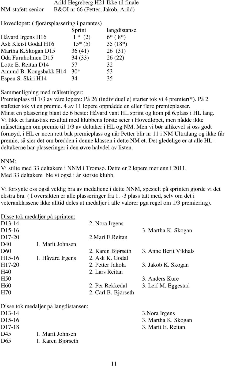 Skiri H14 34 35 Sammenligning med målsettinger: Premieplass til 1/3 av våre løpere: På 26 (individuelle) starter tok vi 4 premier(*). På 2 stafetter tok vi en premie.