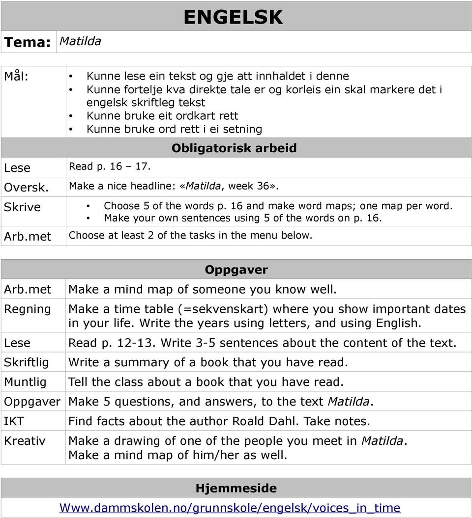 Make your own sentences using 5 of the words on p. 16. Choose at least 2 of the tasks in the menu below. Regning Lese Skriftlig Muntlig Oppgaver Make a mind map of someone you know well.