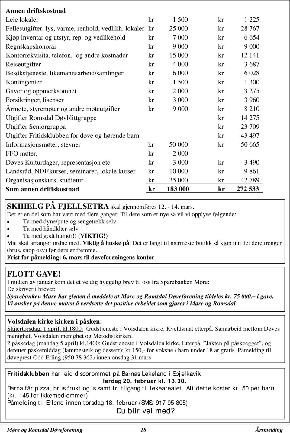 likemannsarbeid/samlinger kr 6 000 kr 6 028 Kontingenter kr 1 500 kr 1 300 Gaver og oppmerksomhet kr 2 000 kr 3 275 Forsikringer, lisenser kr 3 000 kr 3 960 Årmøte, styremøter og andre møteutgifter