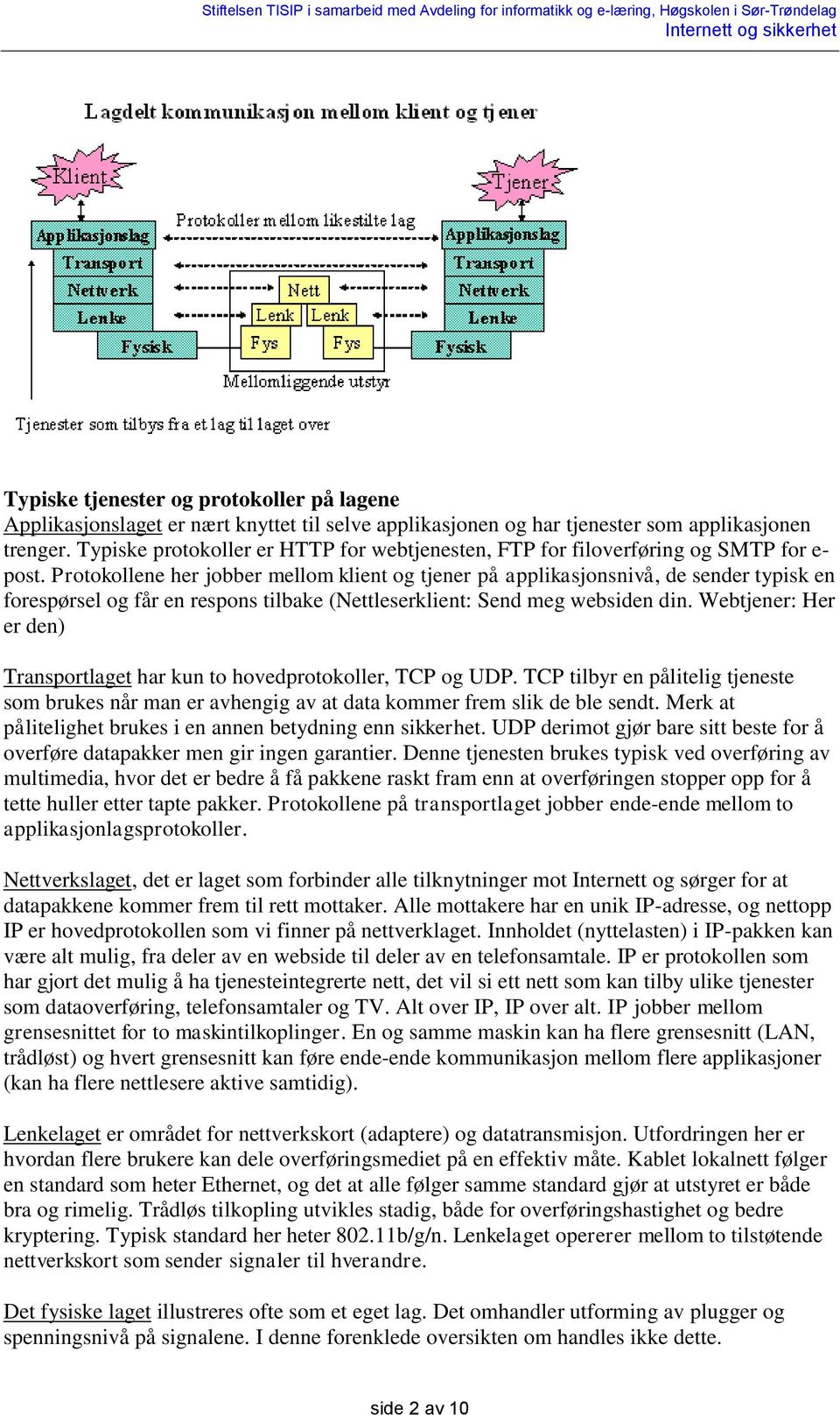 Protokollene her jobber mellom klient og tjener på applikasjonsnivå, de sender typisk en forespørsel og får en respons tilbake (Nettleserklient: Send meg websiden din.