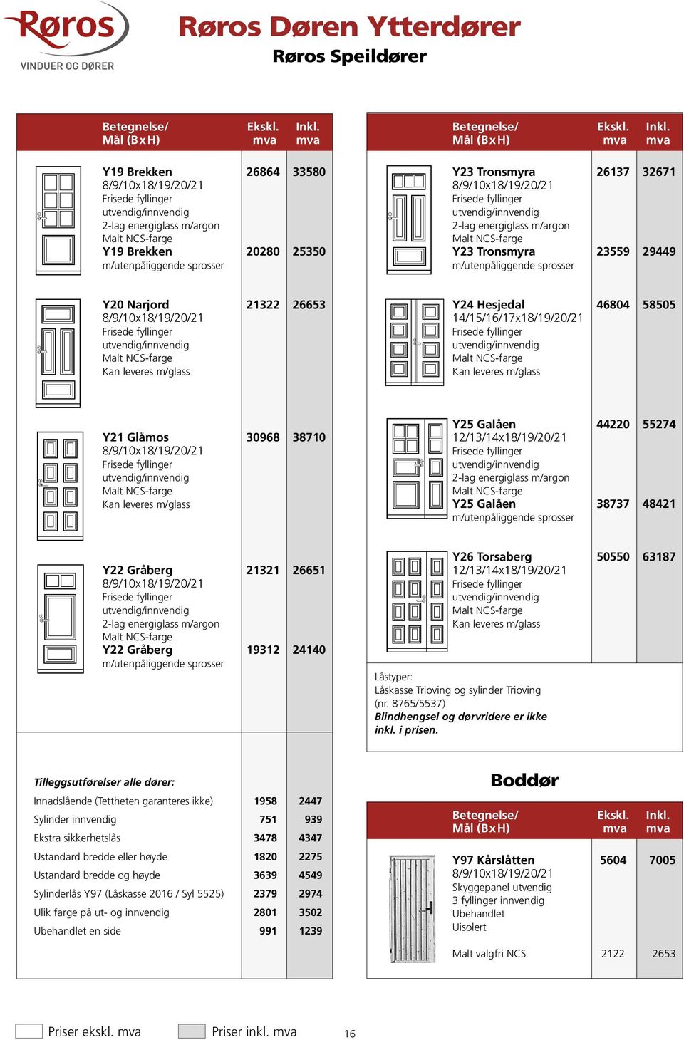 Mål (BxH) mva mva Y23 Tronsmyra 26137 32671 2-lag energiglass m/argon Y23 Tronsmyra 23559 29449 m/utenpåliggende sprosser Y20 Narjord 21322 26653 Kan leveres m/glass Y24 Hesjedal 46804 58505