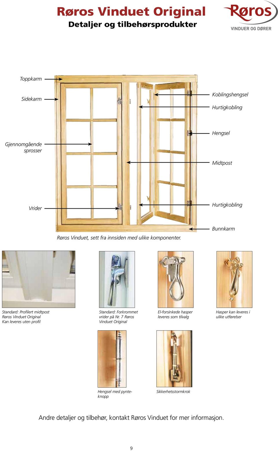 Bunnkarm Standard: Profilert midtpost Røros Vinduet Original Kan leveres uten profil Standard: Forkrommet vrider på Nr.
