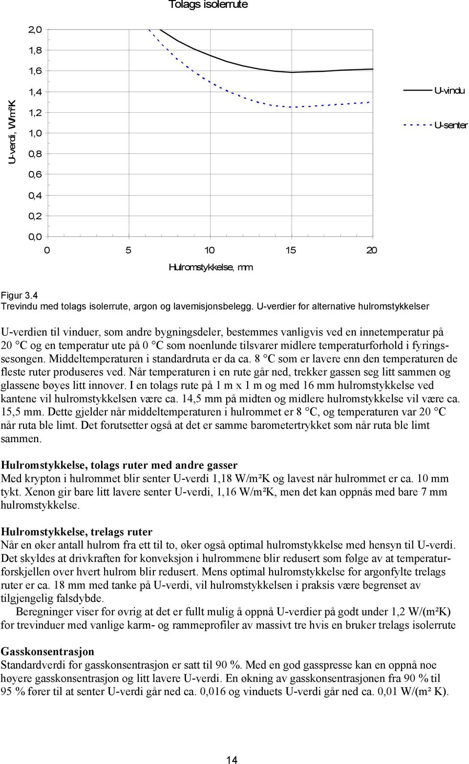 midlere temperaturforhold i fyringssesongen. Middeltemperaturen i standardruta er da ca. 8 C som er lavere enn den temperaturen de fleste ruter produseres ved.