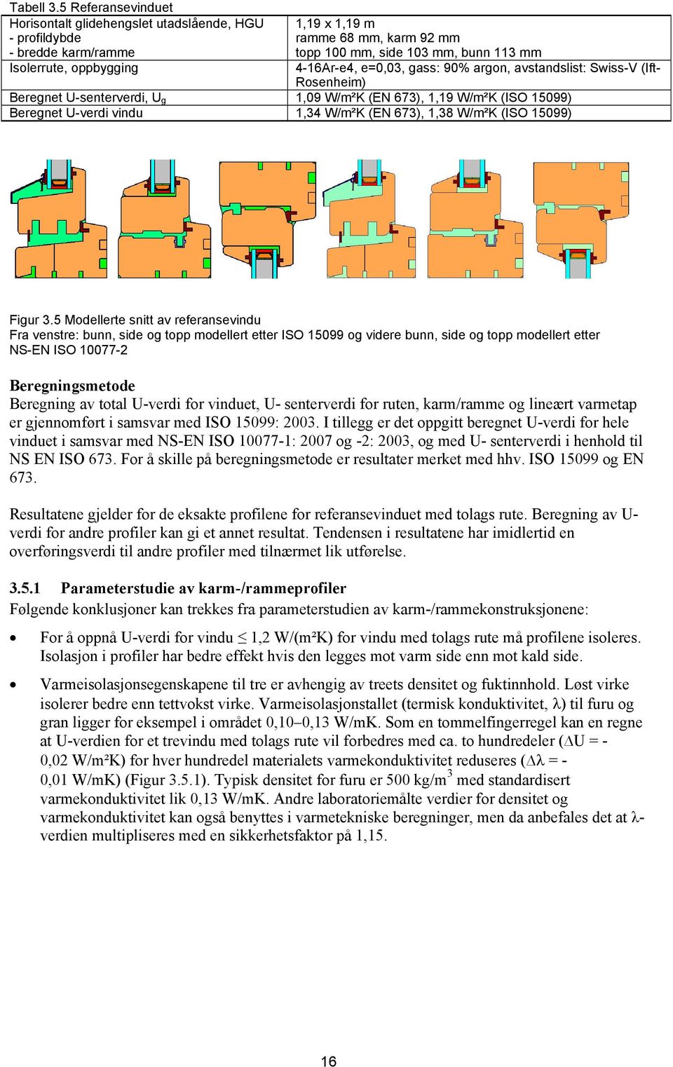 4-16Ar-e4, e=0,03, gass: 90% argon, avstandslist: Swiss-V (Ift- Rosenheim) Beregnet U-senterverdi, U g 1,09 W/m²K (EN 673), 1,19 W/m²K (ISO 15099) Beregnet U-verdi vindu 1,34 W/m²K (EN 673), 1,38