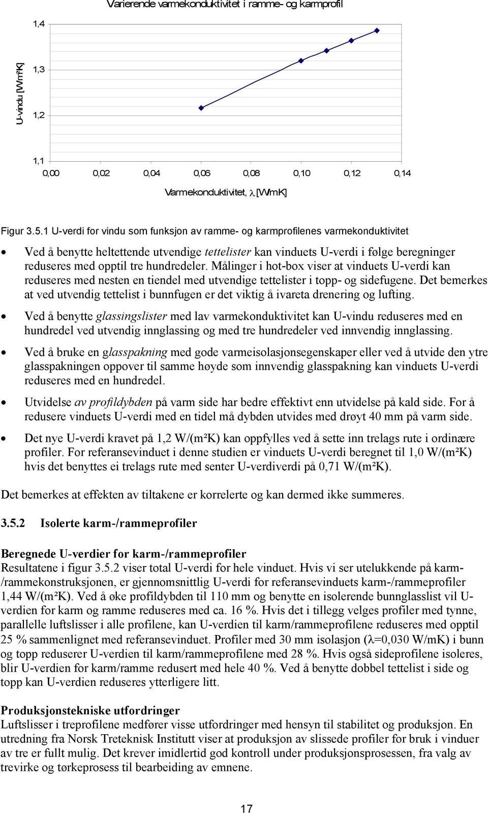 hundredeler. Målinger i hot-box viser at vinduets U-verdi kan reduseres med nesten en tiendel med utvendige tettelister i topp- og sidefugene.