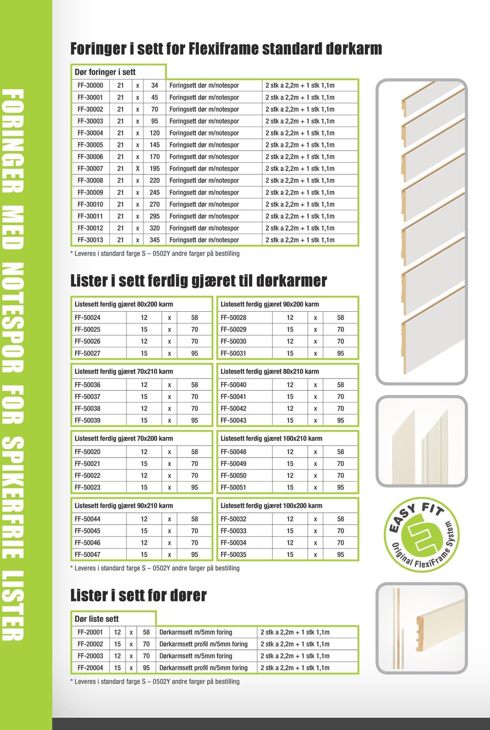 21 x 120 Foringsett dør m/notespor 2 stk a 2,2m + 1 stk 1,1m FF-30005 21 x 145 Foringsett dør m/notespor 2 stk a 2,2m + 1 stk 1,1m FF-30006 21 x 170 Foringsett dør m/notespor 2 stk a 2,2m + 1 stk