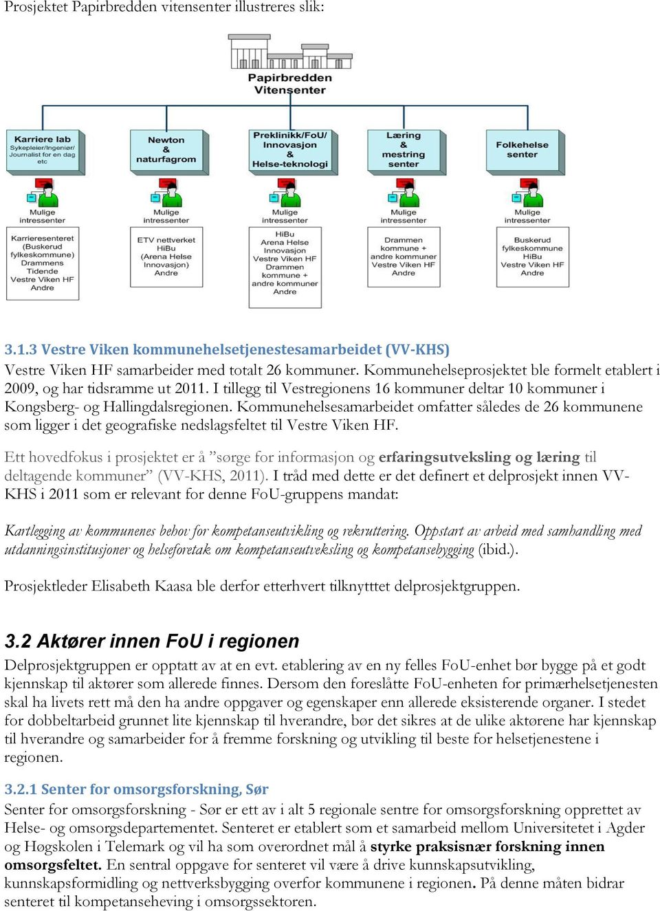 Kommunehelsesamarbeidet omfatter således de 26 kommunene som ligger i det geografiske nedslagsfeltet til Vestre Viken HF.