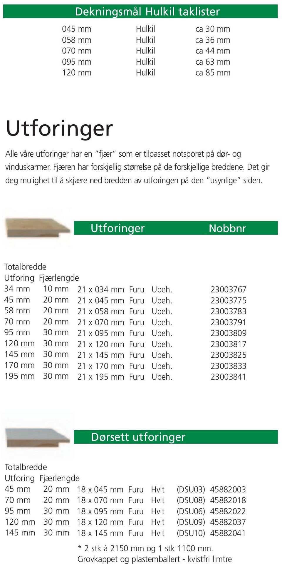 Utforinger Totalbredde Utforing Fjærlengde 34 mm 10 mm 21 x 034 mm Furu Ubeh. 23003767 45 mm 20 mm 21 x 045 mm Furu Ubeh. 23003775 58 mm 20 mm 21 x 058 mm Furu Ubeh.