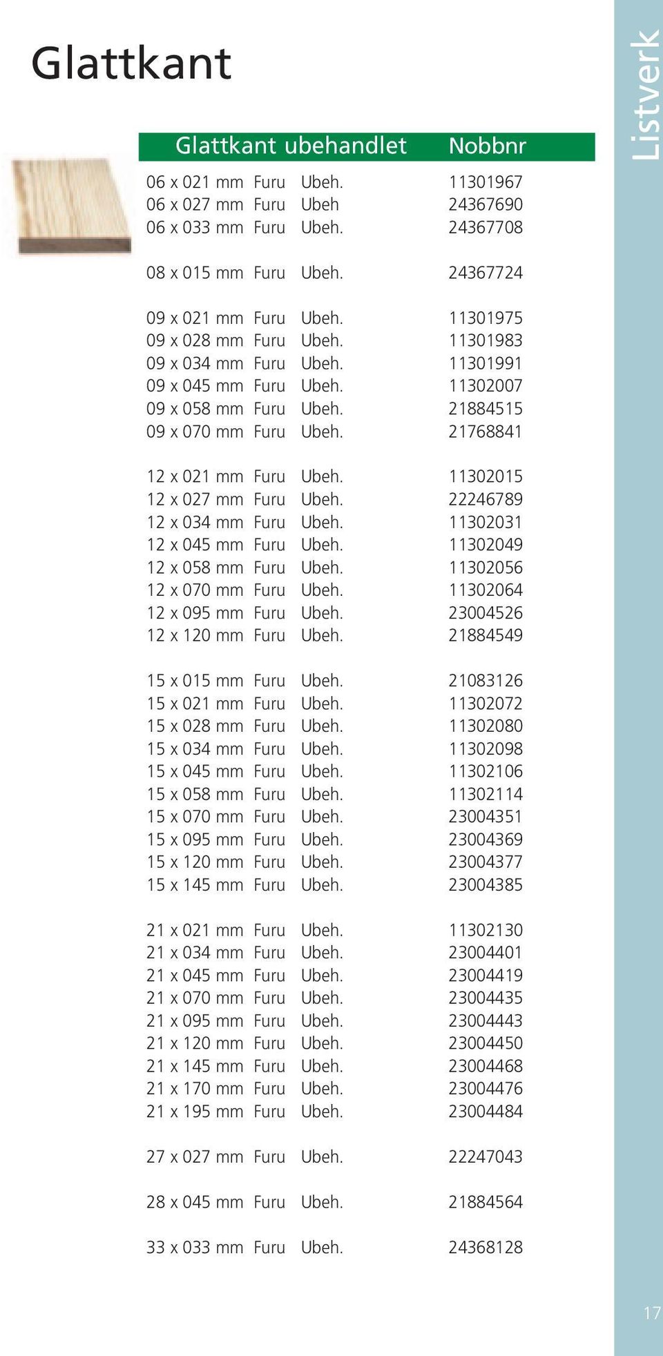 11302015 12 x 027 mm Furu Ubeh. 22246789 12 x 034 mm Furu Ubeh. 11302031 12 x 045 mm Furu Ubeh. 11302049 12 x 058 mm Furu Ubeh. 11302056 12 x 070 mm Furu Ubeh. 11302064 12 x 095 mm Furu Ubeh.