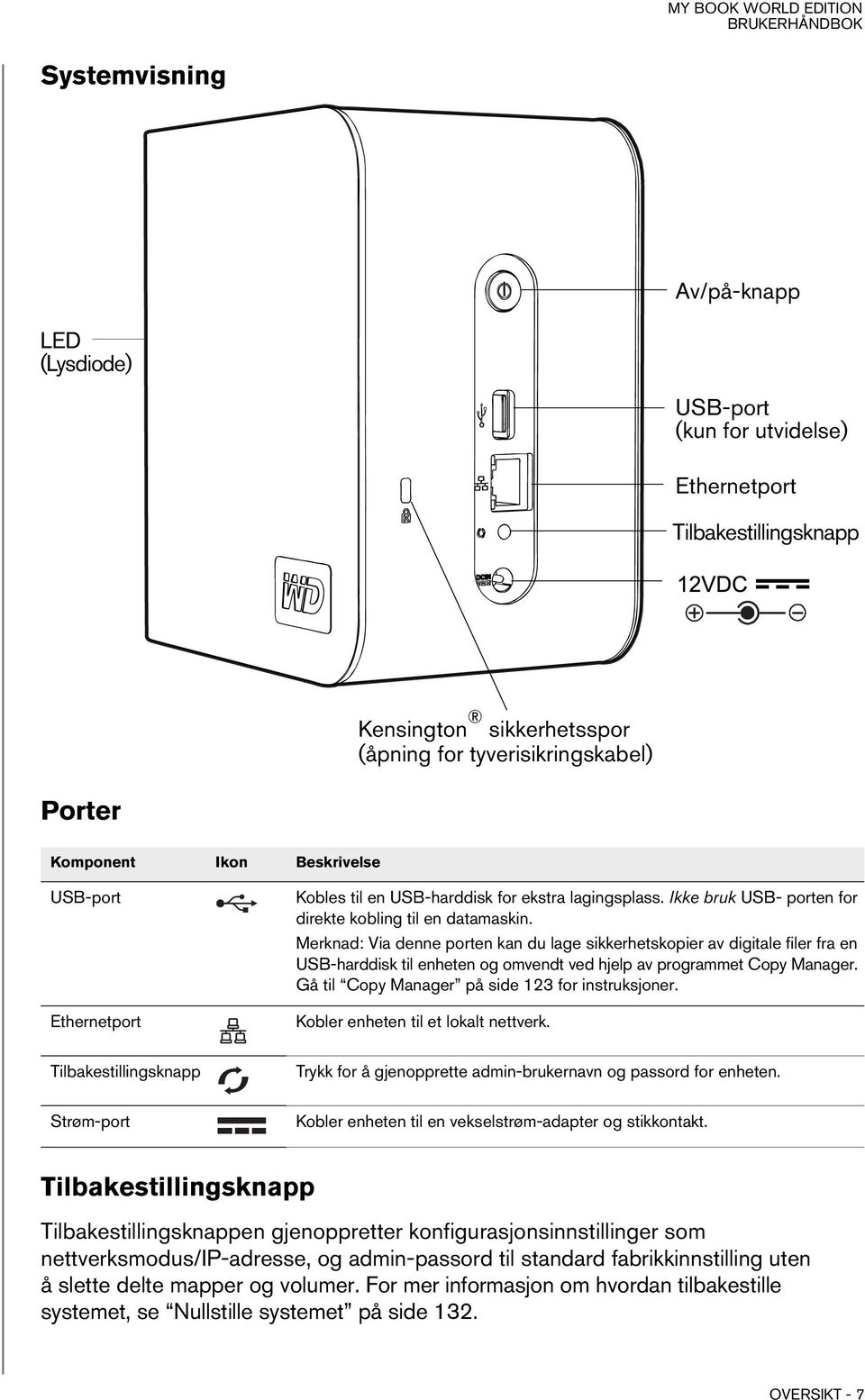 Merknad: Via denne porten kan du lage sikkerhetskopier av digitale filer fra en USB-harddisk til enheten og omvendt ved hjelp av programmet Copy Manager.