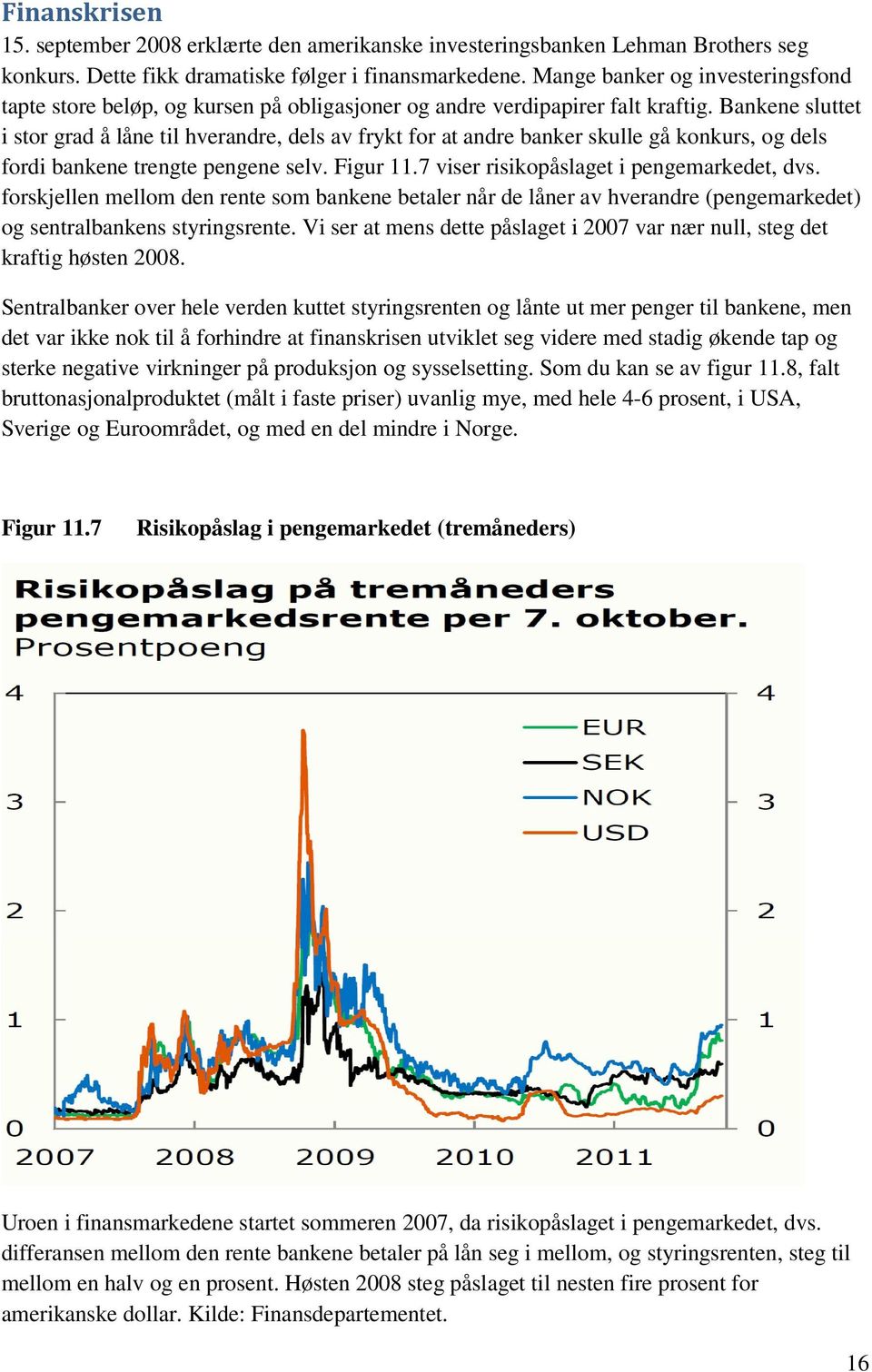 Bankene sluttet i stor grad å låne til hverandre, dels av frykt for at andre banker skulle gå konkurs, og dels fordi bankene trengte pengene selv. Figur 11.7 viser risikopåslaget i pengemarkedet, dvs.