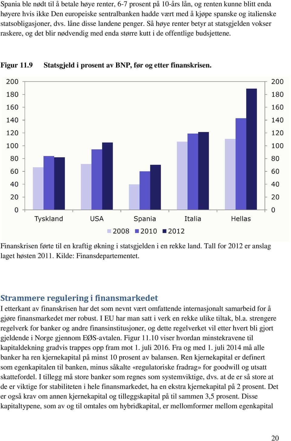 9 Statsgjeld i prosent av BNP, før og etter finanskrisen. Finanskrisen førte til en kraftig økning i statsgjelden i en rekke land. Tall for 2012 er anslag laget høsten 2011.