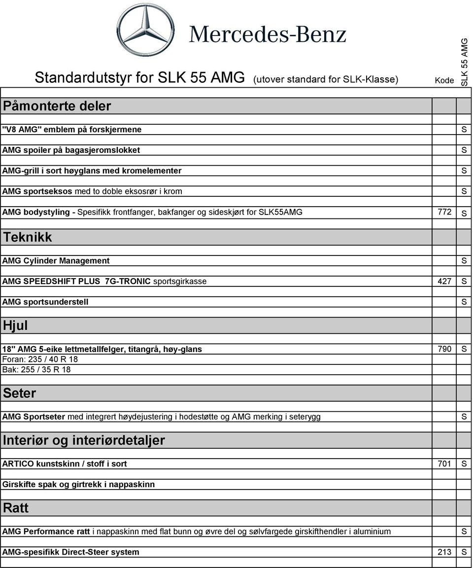 sportsgirkasse 427 AMG sportsunderstell Hjul 18" AMG 5-eike lettmetallfelger, titangrå, høy-glans 790 Foran: 235 / 40 R 18 Bak: 255 / 35 R 18 eter AMG portseter med integrert høydejustering i