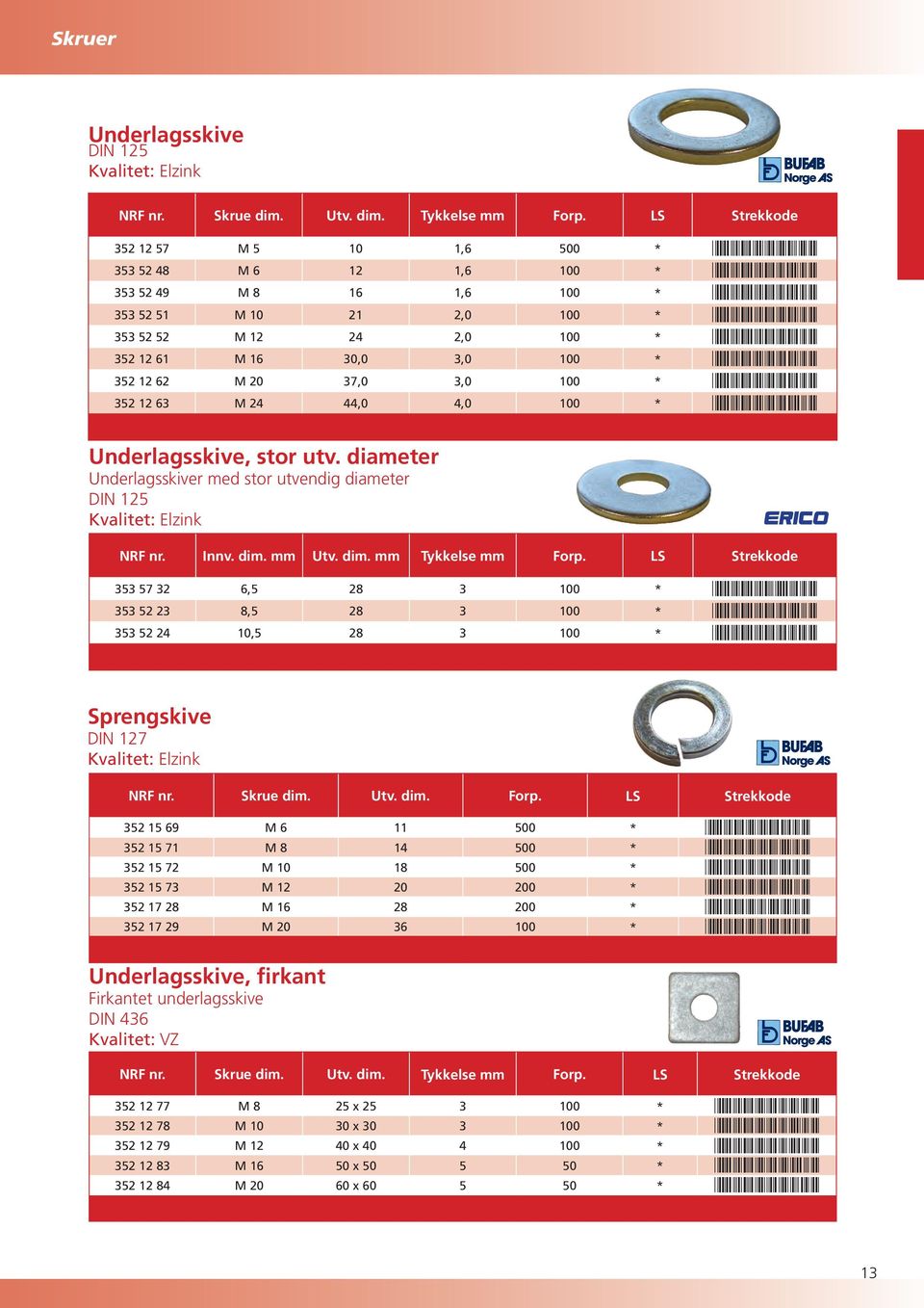 352 12 61 M 16 30,0 3,0 100 * *3521261* 352 12 62 M 20 37,0 3,0 100 * *3521262* 352 12 63 M 24 44,0 4,0 100 * *3521263* Underlagsskive, stor utv.