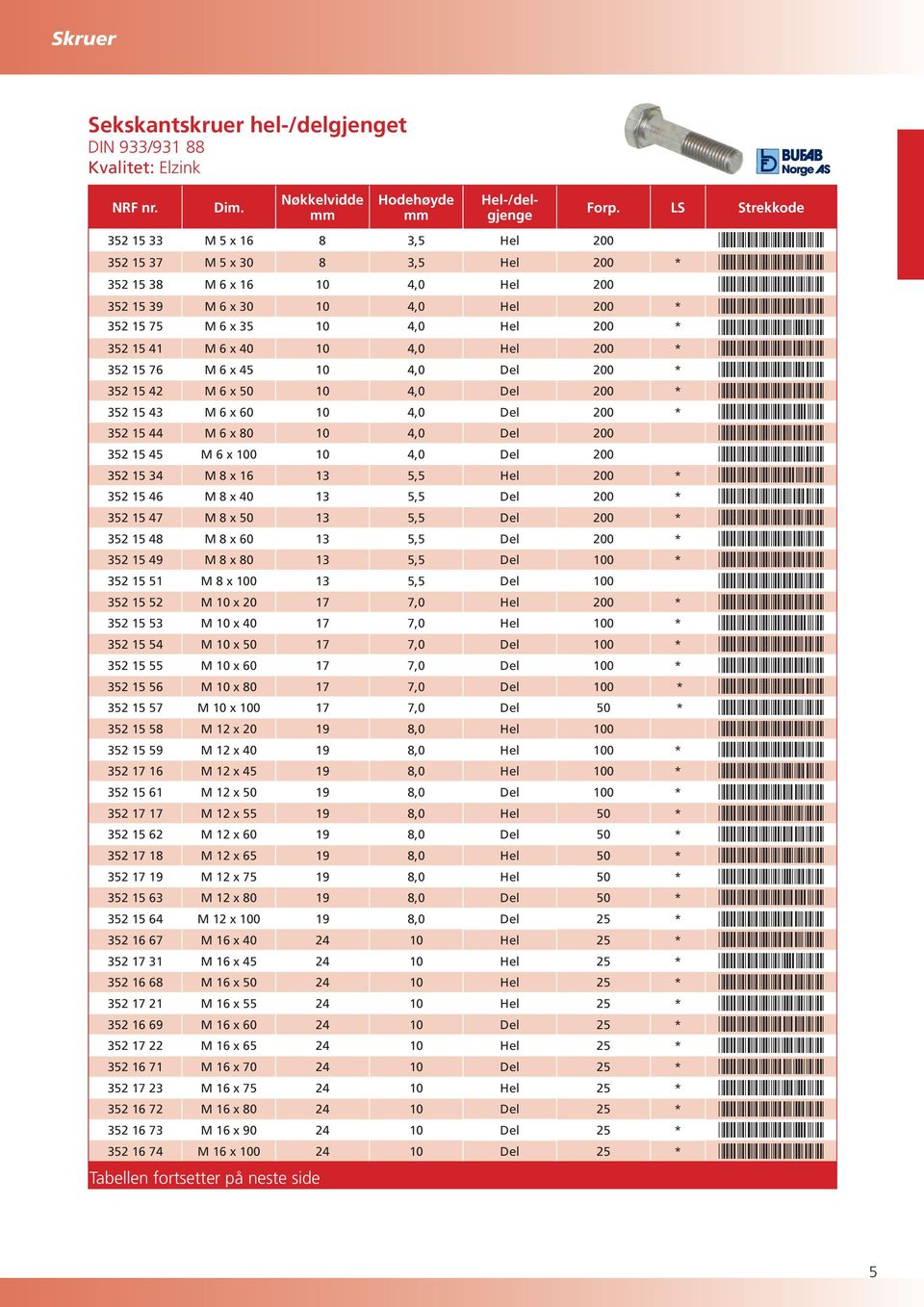 75 M 6 x 35 10 4,0 Hel 200 * *3521575* 352 15 41 M 6 x 40 10 4,0 Hel 200 * *3521541* 352 15 76 M 6 x 45 10 4,0 Del 200 * *3521576* 352 15 42 M 6 x 50 10 4,0 Del 200 * *3521542* 352 15 43 M 6 x 60 10