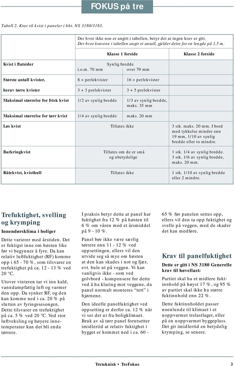 Klasse 1 forside Klasse 2 forside Kvist i flatsider t.o.m.