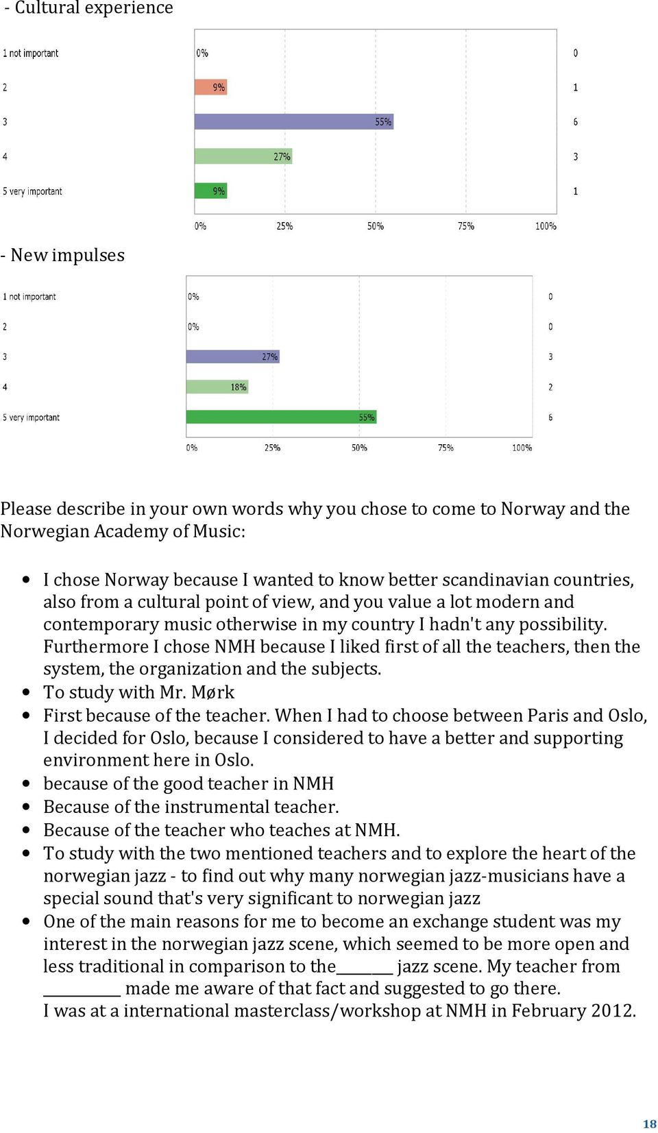 Furthermore I chose NMH because I liked first of all the teachers, then the system, the organization and the subjects. To study with Mr. Mørk First because of the teacher.