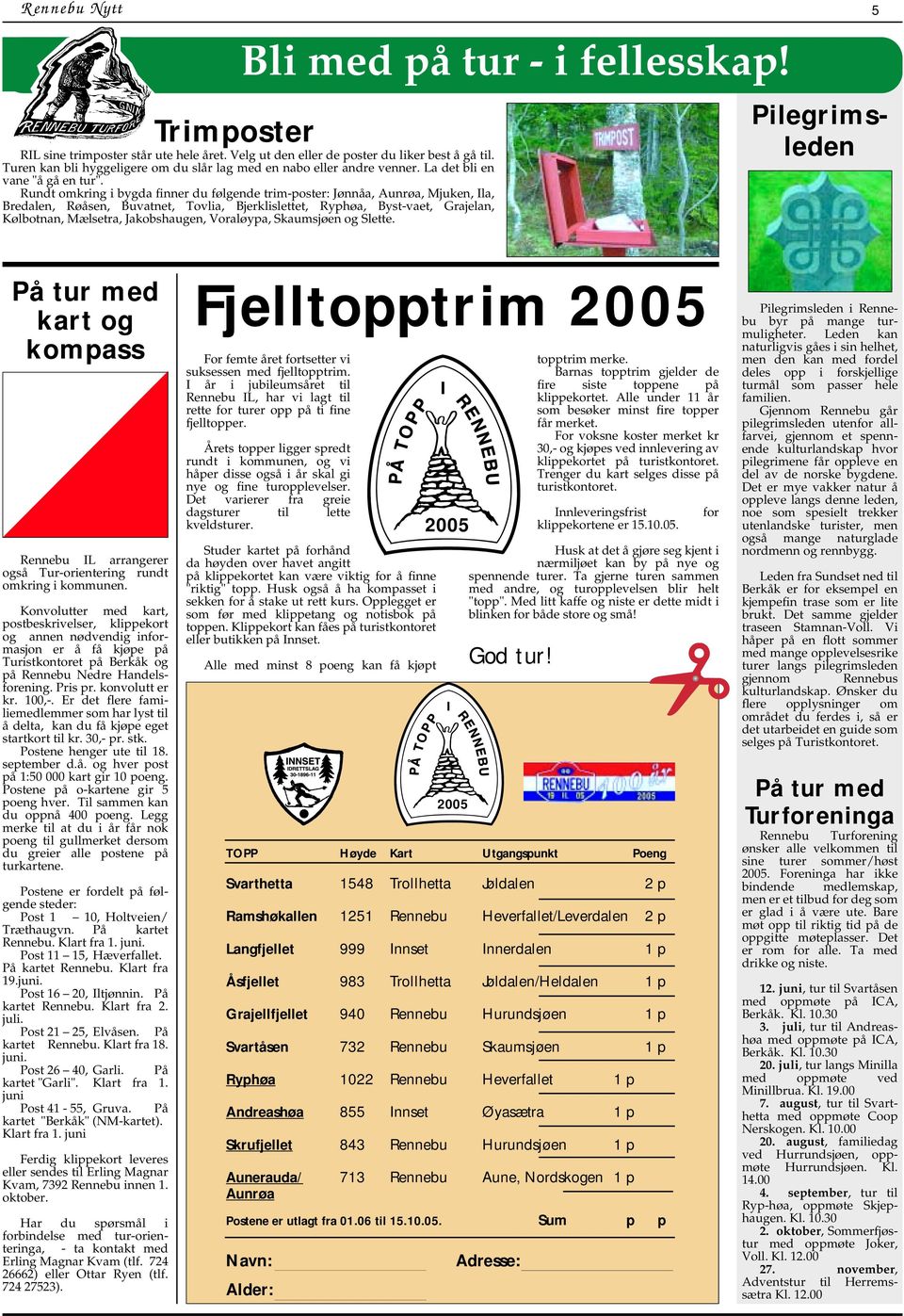 Rundt omkring i bygda finner du følgende trim-poster: Jønnåa, Aunrøa, Mjuken, Ila, Bredalen, Røåsen, Buvatnet, Tovlia, Bjerklislettet, Ryphøa, Byst-vaet, Grajelan, Kølbotnan, Mælsetra, Jakobshaugen,