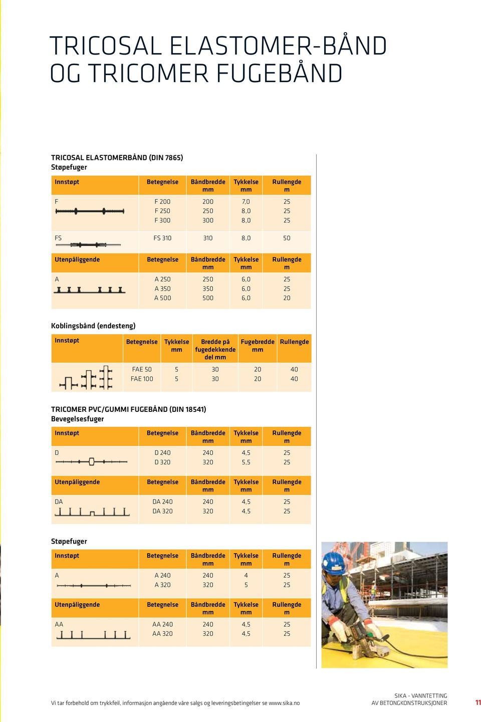 del 30 30 Fugebredde 20 20 Rullengde 40 40 TRICOMER PVC/GUMMI FUGEBÅND (DIN 18541) Bevegelsesfuger Innstøpt Betegnelse Båndbredde D D 240 D 320 240 320 Tykkelse 4,5 5,5 Rullengde m Utenpåliggende