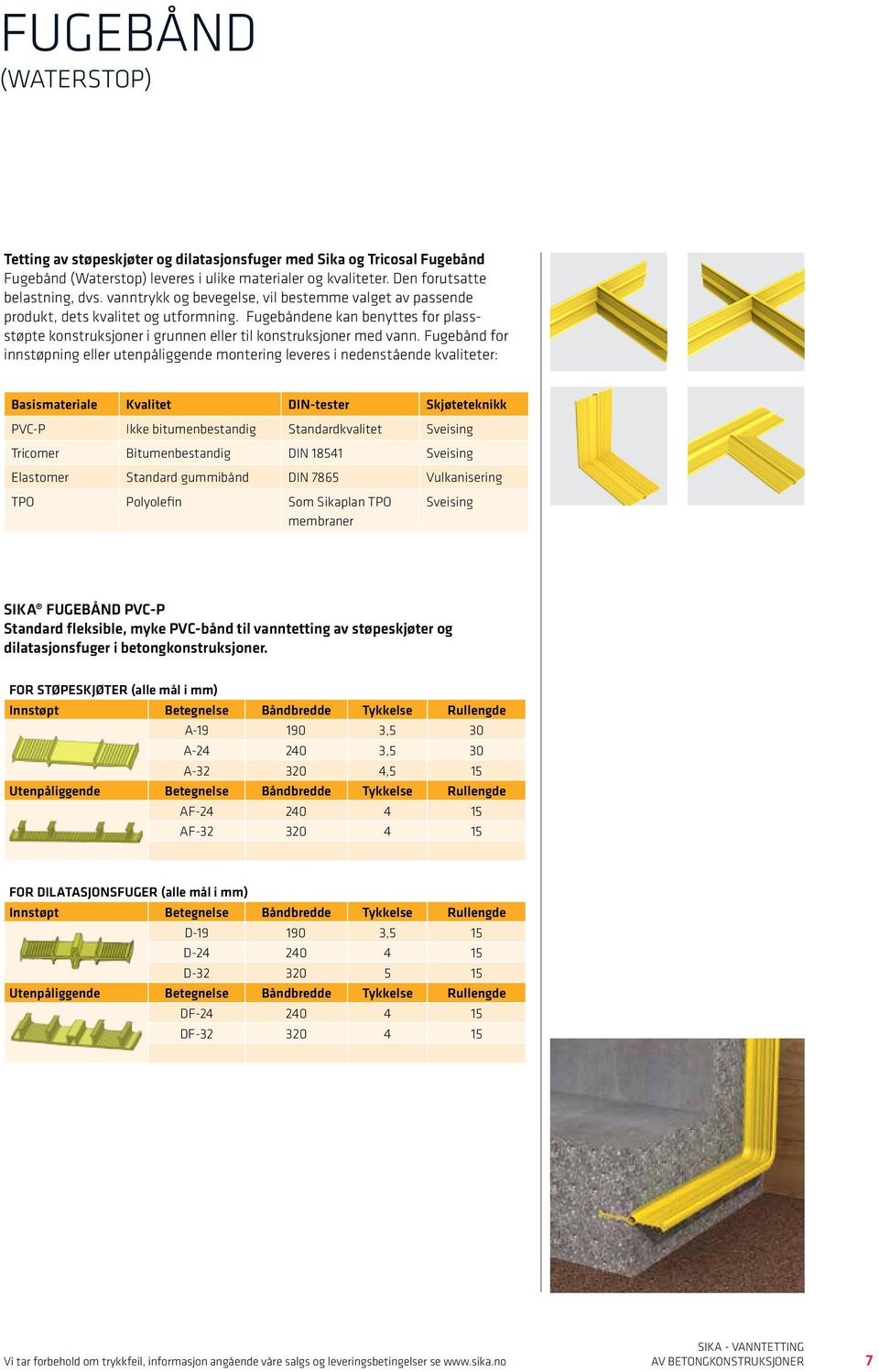 Fugebånd for innstøpning eller utenpåliggende montering leveres i nedenstående kvaliteter: Basismateriale Kvalitet DIN-tester Skjøteteknikk PVC-P Ikke bitumenbestandig Standardkvalitet Sveising