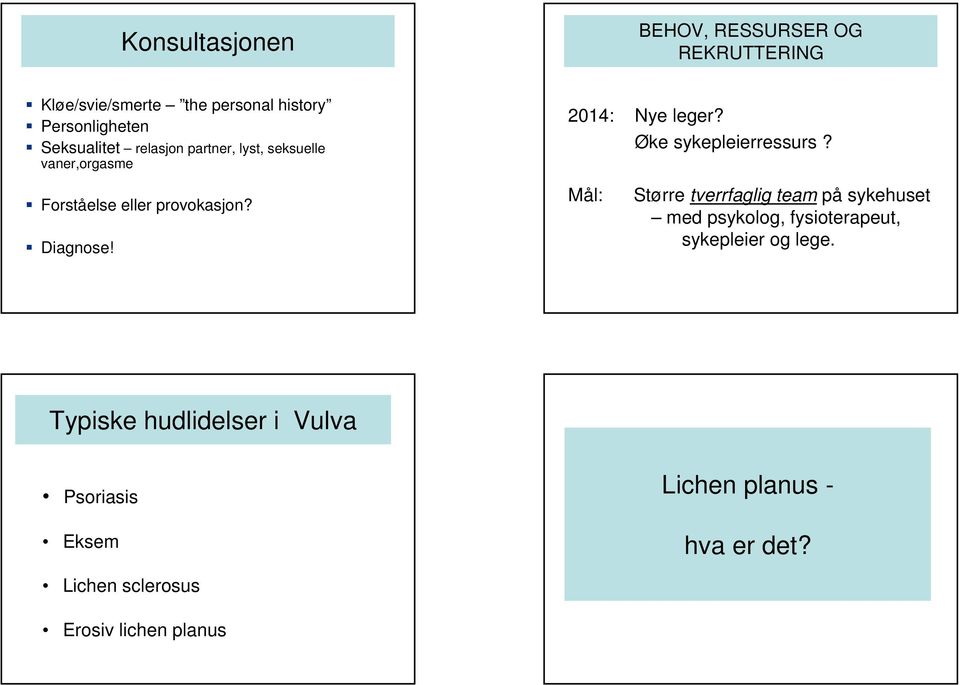 2014: Nye leger? Øke sykepleierressurs?