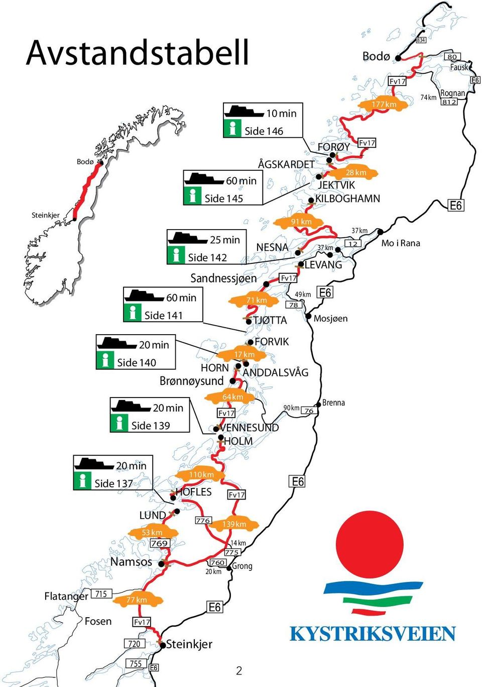 49 km 78 ANALSVÅG Fv17 VENNESUN HOLM Fv17 90 km 76 37 km LEVANG 37 km 12 Fv17 Fv17 Mo i Rana 834 80 Fauske Rognan 74 km 812 20 min