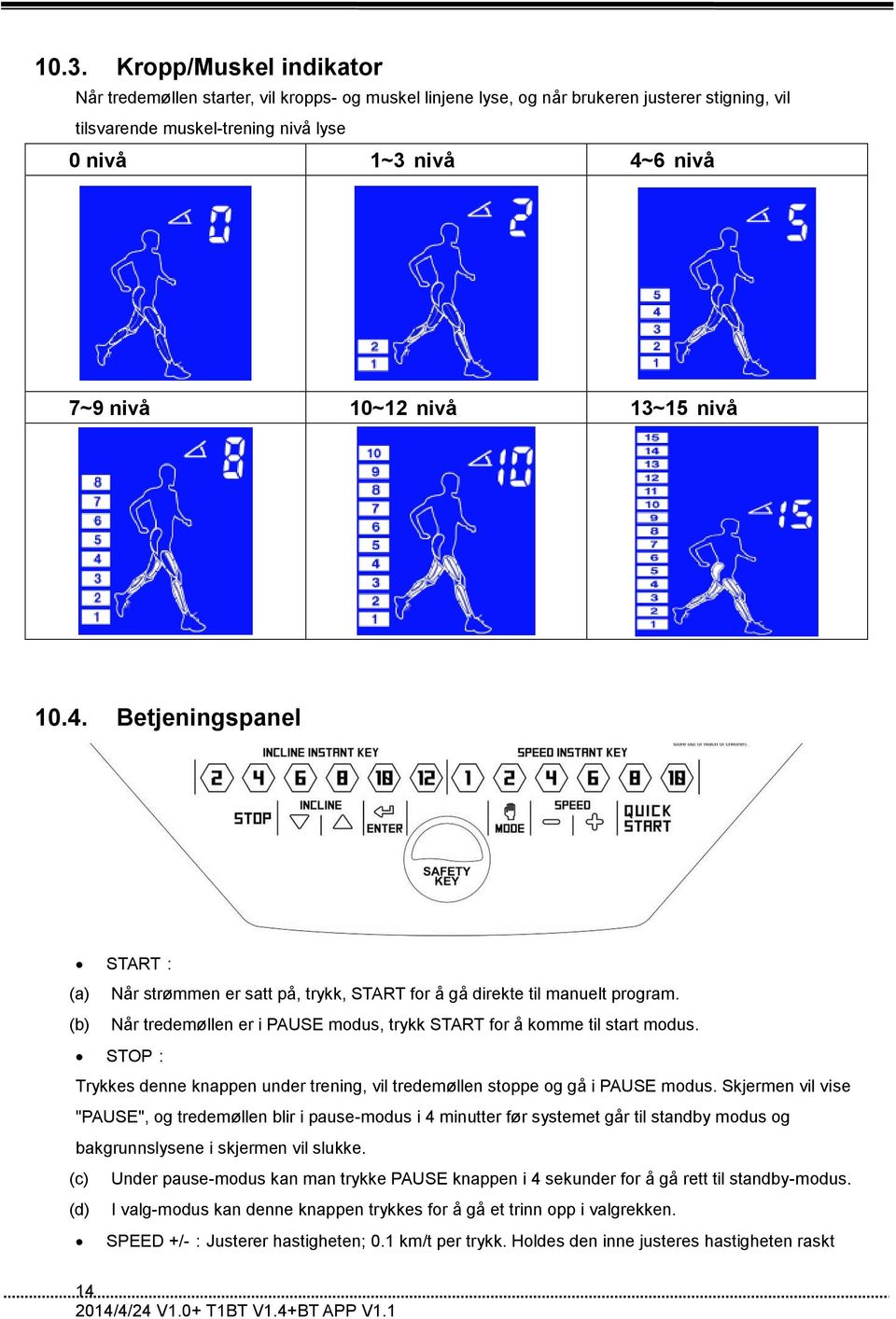 (b) Når tredemøllen er i PAUSE modus, trykk START for å komme til start modus. STOP: Trykkes denne knappen under trening, vil tredemøllen stoppe og gå i PAUSE modus.