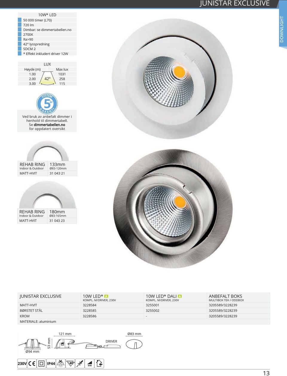 no for oppdatert oversikt REHAB RING Indoor & Outdoor 133mm Ø83-120mm MATT-HVIT 31 043 21 REHAB RING Indoor & Outdoor 180mm Ø83-165mm MATT-HVIT 31 043 23 JUNISTAR EXCLUSIVE 10W LED* A KOMPL.