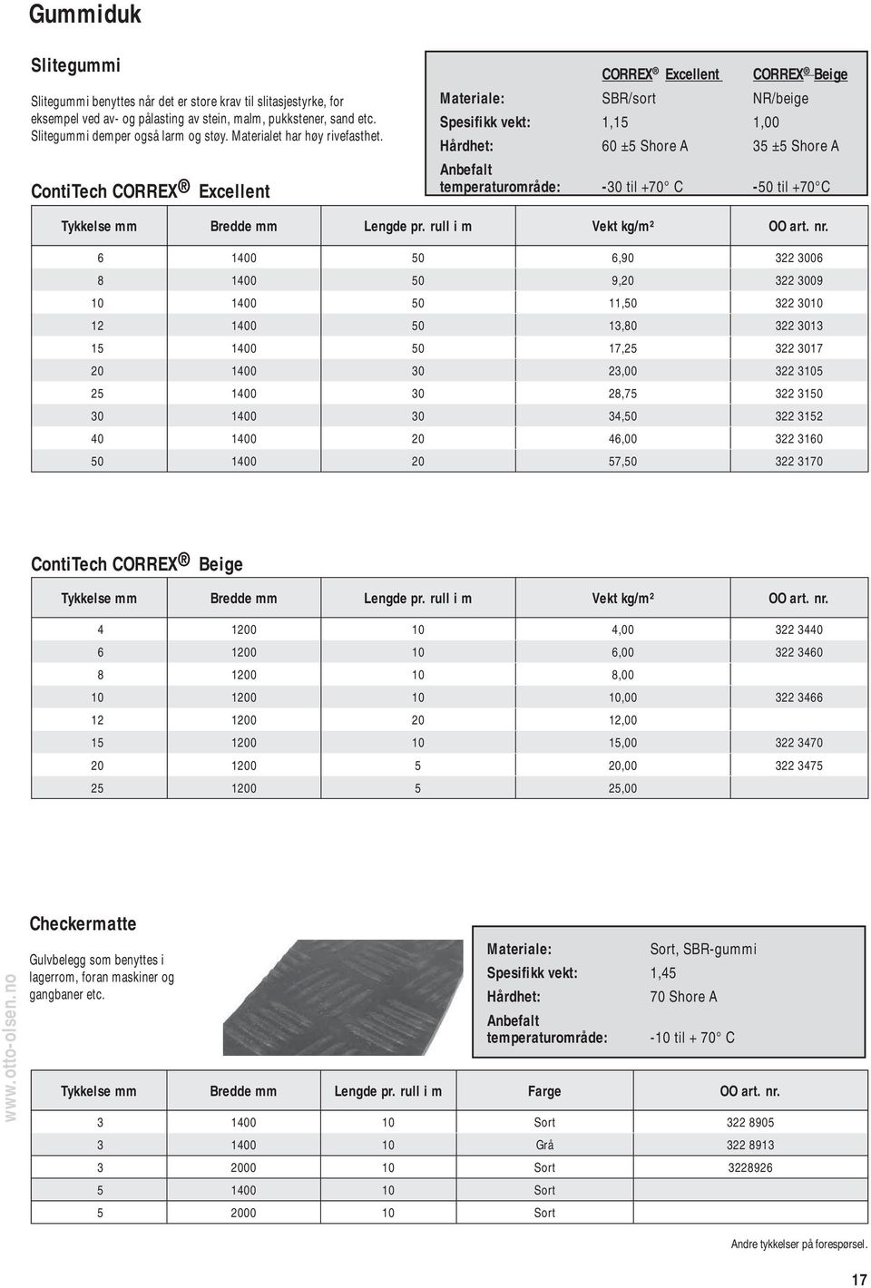 ContiTech CORREX Excellent CORREX Excellent CORREX Beige Materiale: SBR/sort NR/beige Spesifikk vekt: 1,15 1,00 Hårdhet: 60 ±5 Shore A 35 ±5 Shore A Anbefalt temperaturområde: -30 til +70 C -50 til