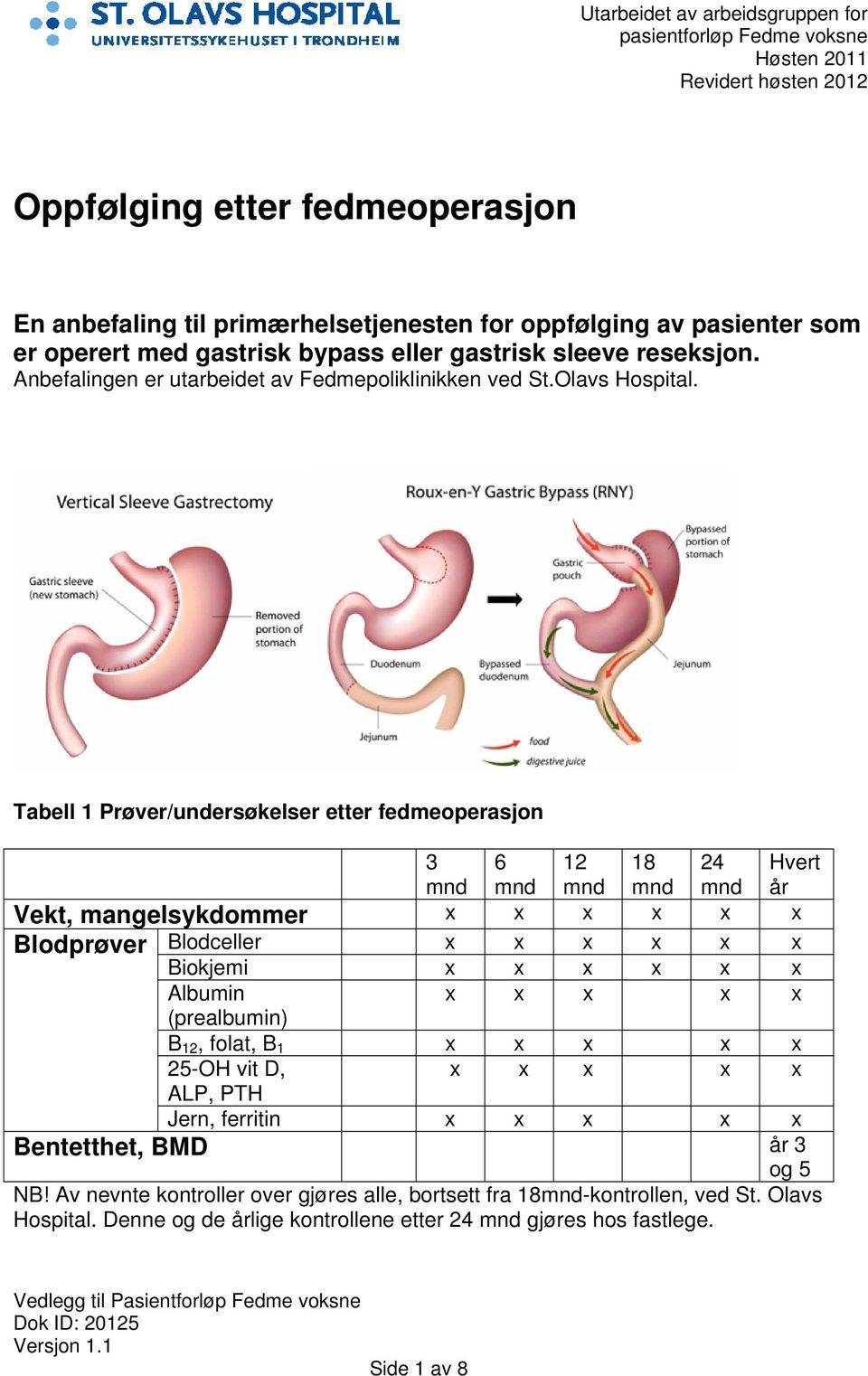 Tabell 1 Prøver/undersøkelser etter fedmeoperasjon 3 6 12 18 24 Hvert år Vekt, mangelsykdommer x x x x x x Blodprøver Blodceller x x x x x x Biokjemi x x x x x x Albumin x x x x