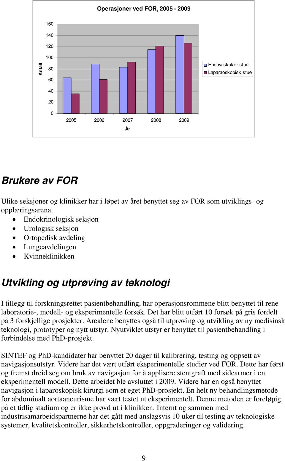 Endokrinologisk seksjon Urologisk seksjon Ortopedisk avdeling Lungeavdelingen Kvinneklinikken Utvikling og utprøving av teknologi I tillegg til forskningsrettet pasientbehandling, har