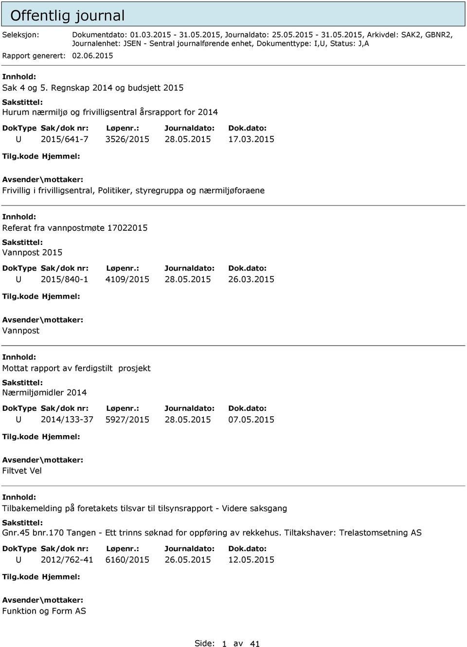 2015 Frivillig i frivilligsentral, Politiker, styregruppa og nærmiljøforaene Referat fra vannpostmøte 17022015 Vannpost 2015 2015/840-1 4109/2015 26.03.