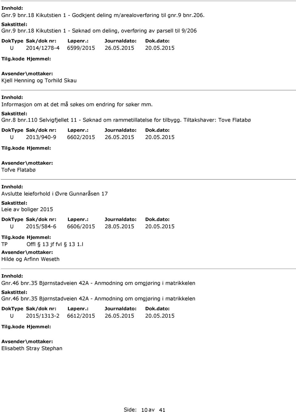 Tiltakshaver: Tove Flatabø 2013/940-9 6602/2015 20.05.2015 Tofve Flatabø Avslutte leieforhold i Øvre Gunnaråsen 17 Leie av boliger 2015 2015/584-6 6606/2015 20.05.2015 Tilg.