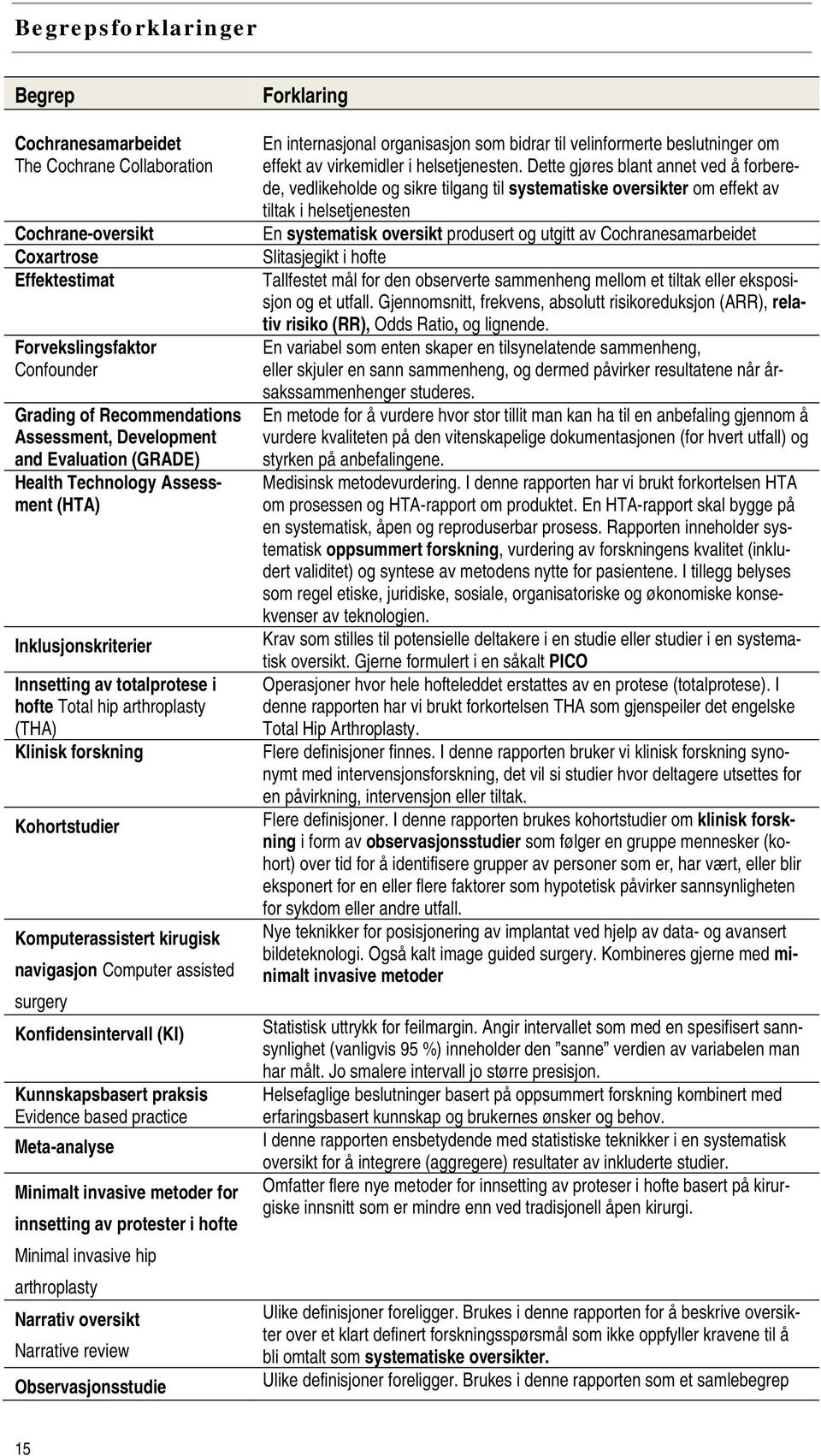 kirugisk navigasjon Computer assisted surgery Konfidensintervall (KI) Kunnskapsbasert praksis Evidence based practice Meta-analyse Minimalt invasive metoder for innsetting av protester i hofte