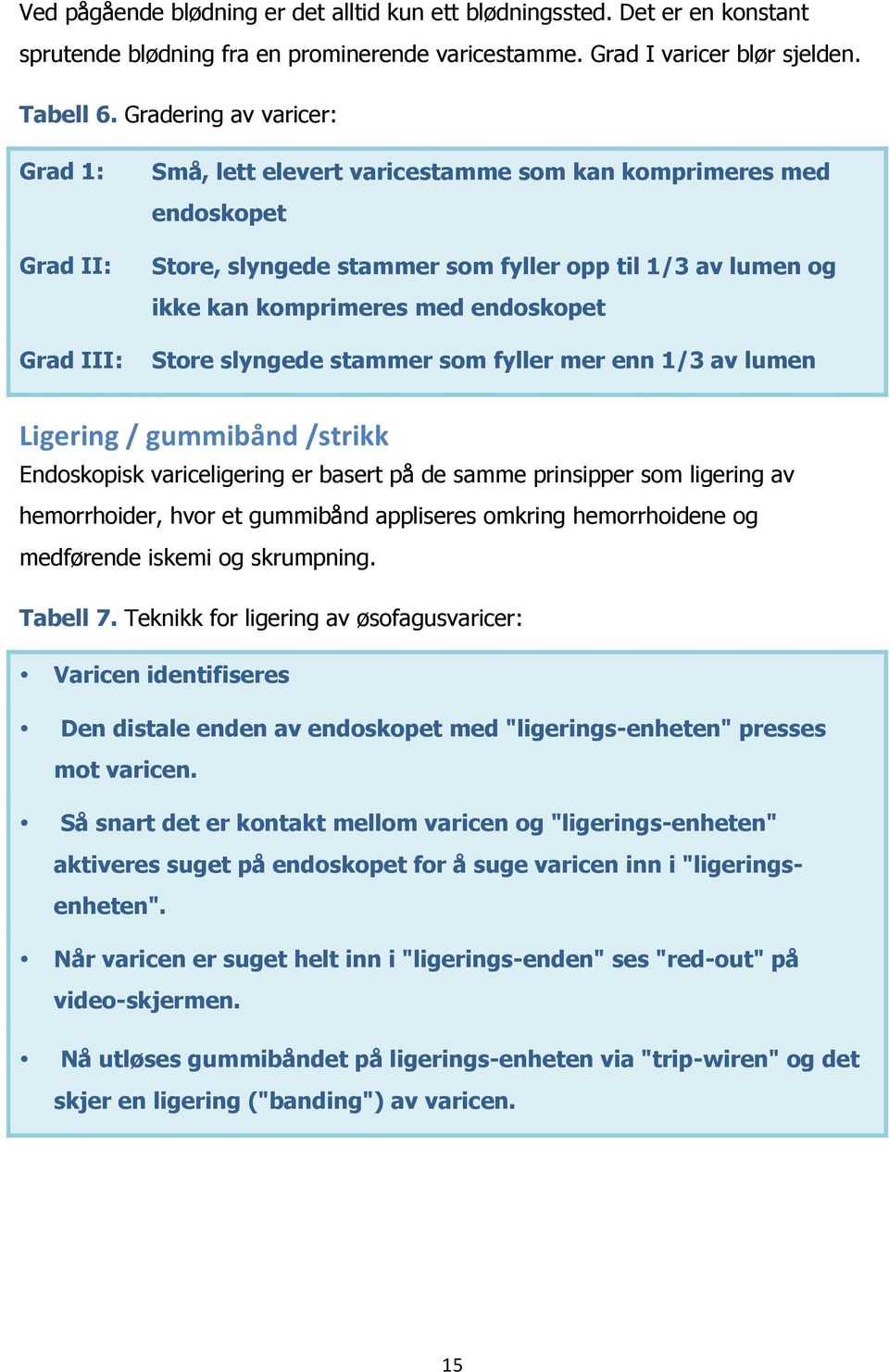 endoskopet Store slyngede stammer som fyller mer enn 1/3 av lumen Ligering / gummibånd /strikk Endoskopisk variceligering er basert på de samme prinsipper som ligering av hemorrhoider, hvor et