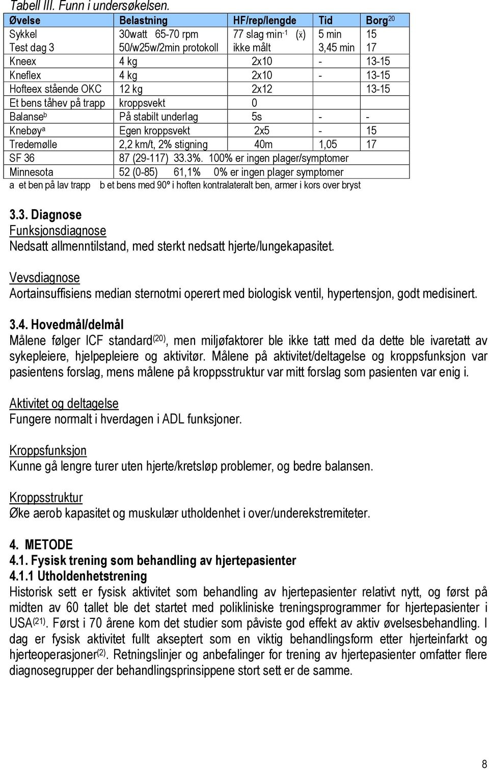 Hofteex stående OKC 12 kg 2x12 13-15 Et bens tåhev på trapp kroppsvekt 0 Balanse b På stabilt underlag 5s - - Knebøy a Egen kroppsvekt 2x5-15 Tredemølle 2,2 km/t, 2% stigning 40m 1,05 17 SF 36 87