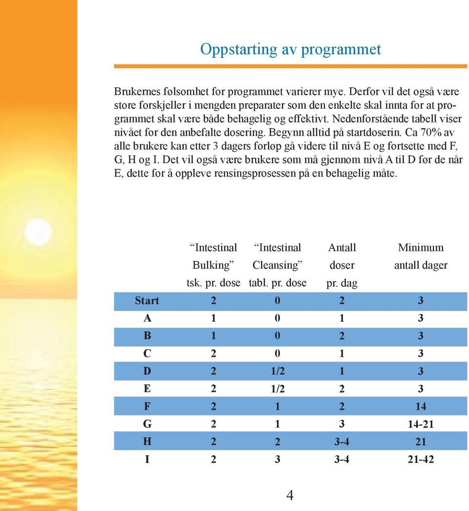 Nedenforstående tabell viser nivået for den anbefalte dosering. Begynn alltid på startdoserin.