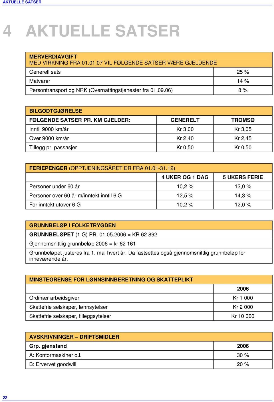 passasjer Kr 0,50 Kr 0,50 FERIEPENGER (OPPTJENINGSÅRET ER FRA 01.01-31.