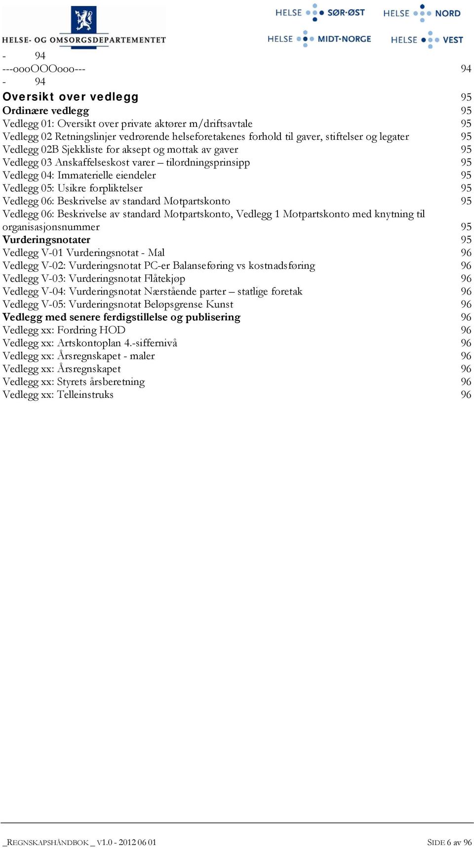 Usikre forpliktelser 95 Vedlegg 06: Beskrivelse av standard Motpartskonto 95 Vedlegg 06: Beskrivelse av standard Motpartskonto, Vedlegg 1 Motpartskonto med knytning til organisasjonsnummer 95