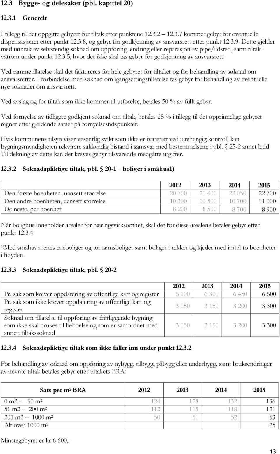 Ved rammetillatelse skal det faktureres for hele gebyret for tiltaket og for behandling av søknad om ansvarsretter.