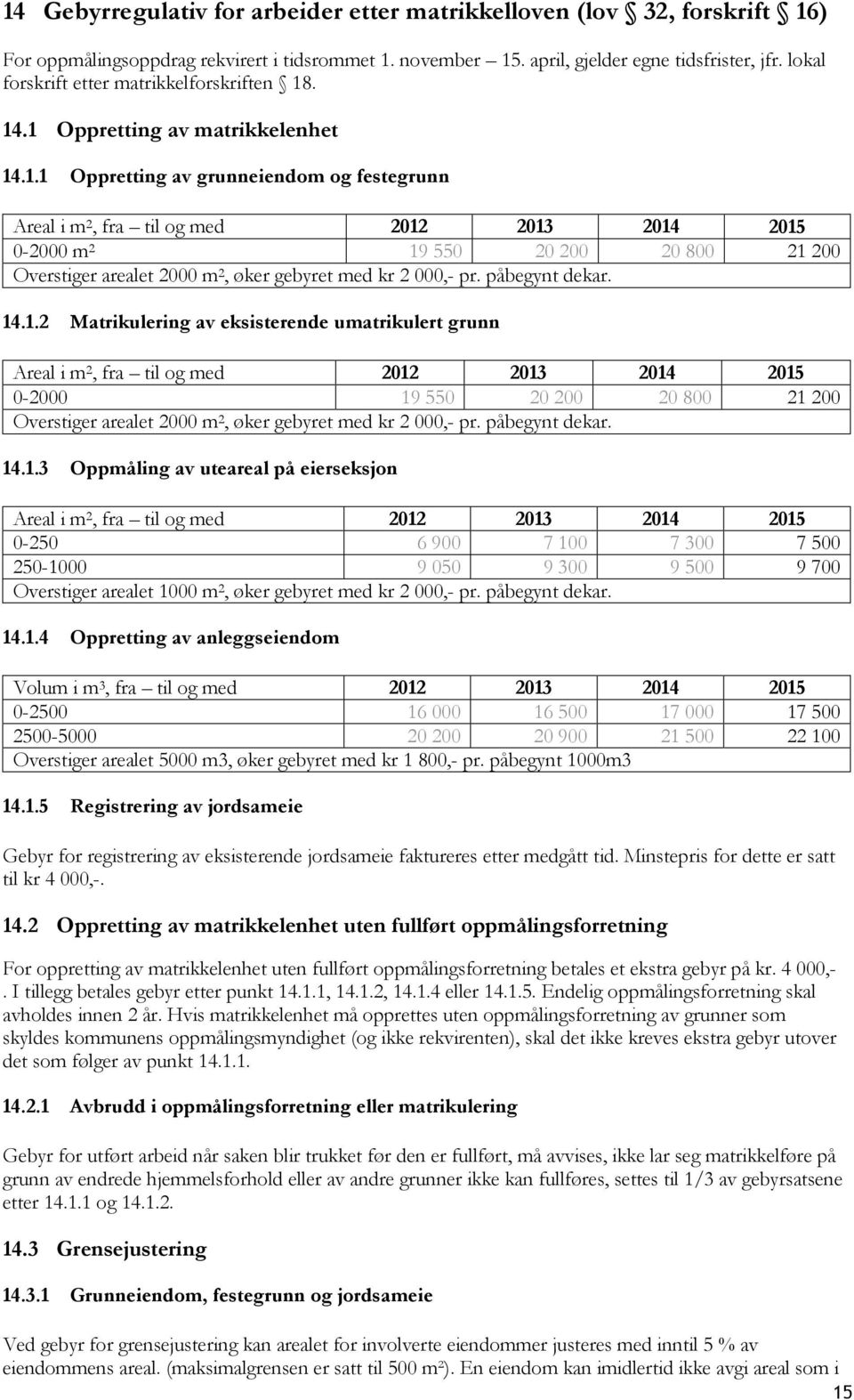 . 14.1 Oppretting av matrikkelenhet 14.1.1 Oppretting av grunneiendom og festegrunn Areal i m 2, fra til og med 0-2000 m 2 19 550 20 200 20 800 21 200 Overstiger arealet 2000 m 2, øker gebyret med kr 2 000,- pr.